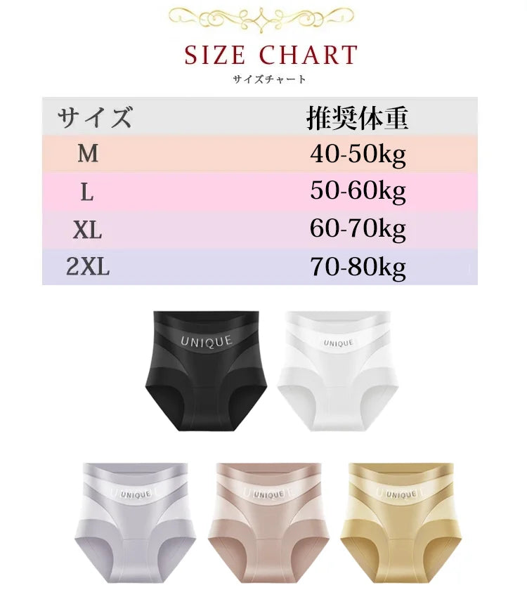産婦人科専門家が研究、7日間で骨盤矯正+ヒップ15cmアップ・医療用グレード抗菌・目立たず跡が残らない