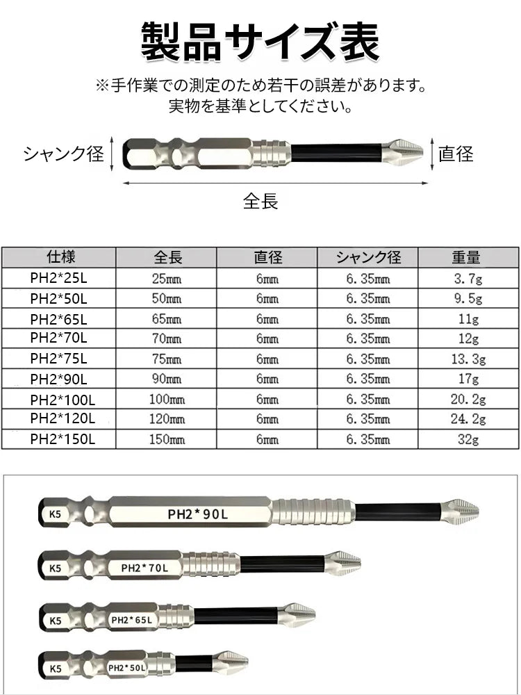 強力磁気吸着滑り止め耐衝撃ビットセット