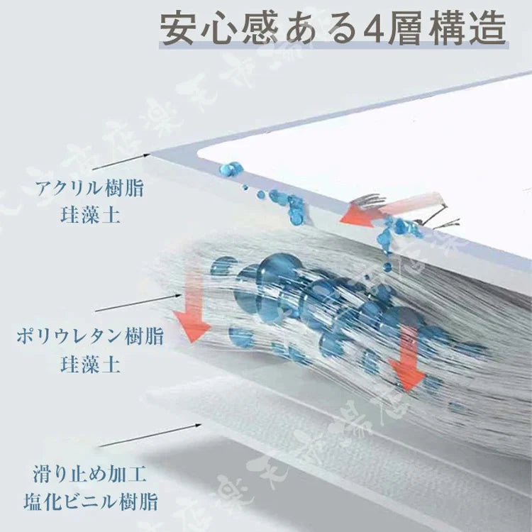 シンプルな無地キッチン水切りマット