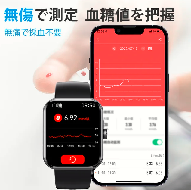 オムロン新発売の採血不要血糖測定スマートウォッチ！最後の1時間限定50％OFF！ブランド倉庫直送！つけると血糖値、血圧、心臓状態や睡眠の質を測定することができる