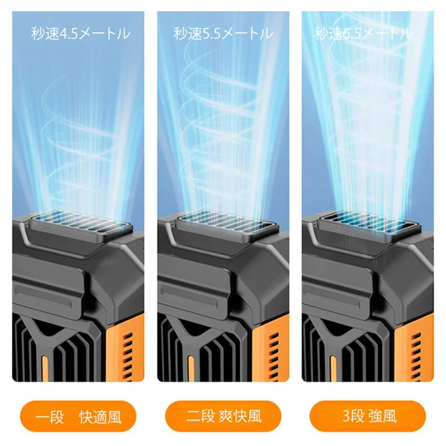 ４WAY腰掛けファン【ライト+モバイルバッテリー機能】