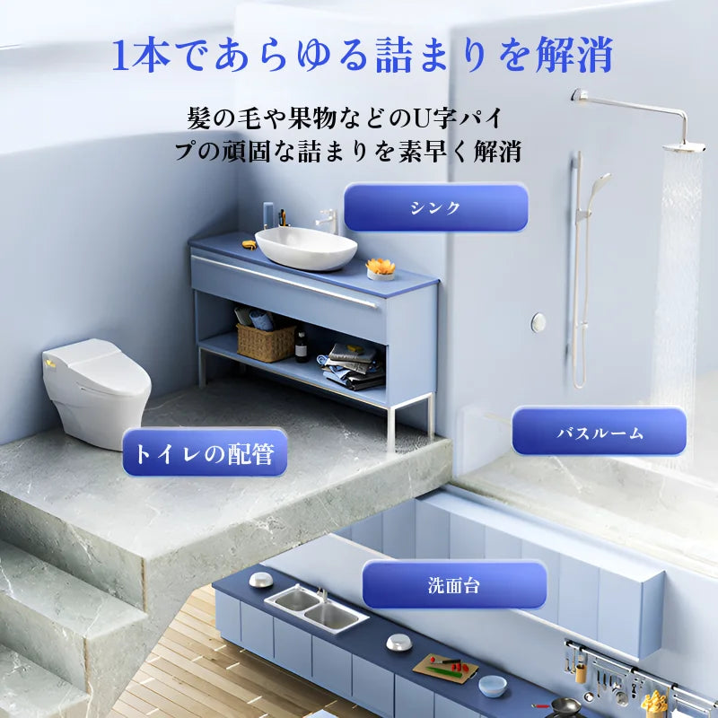 除菌消臭パイプクリーナー 配管つまり解消剤 即効性抜群 ブルーボトル仕様 時間と手間を省く