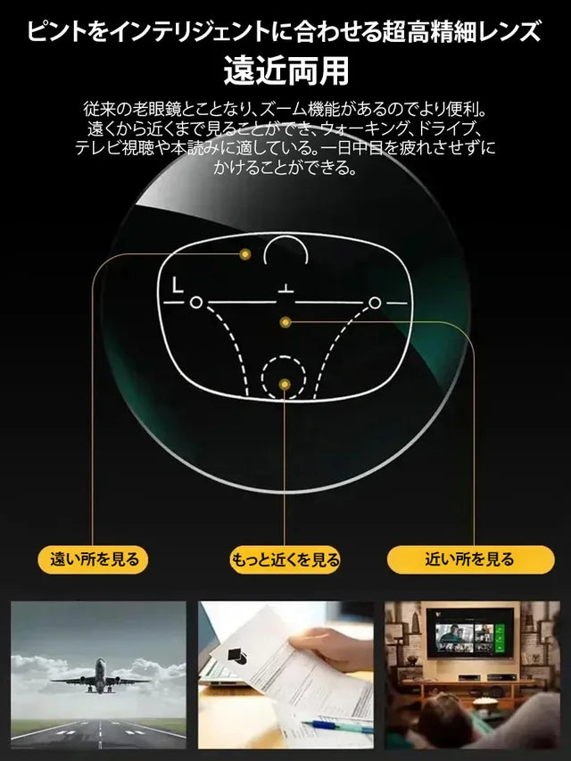 【ドイツ輸入のツァイスレンズ】1つ買うと1つ無料でプレゼント 累進多焦点遠近両用老眼鏡