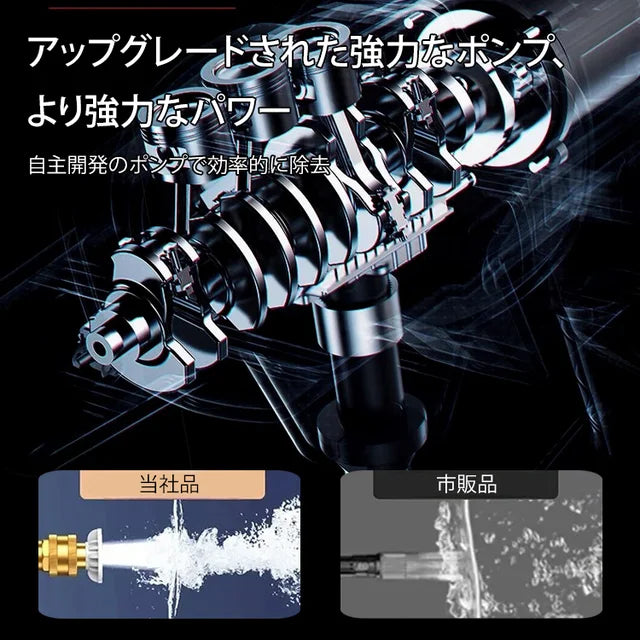 高圧水鉄砲洗車機