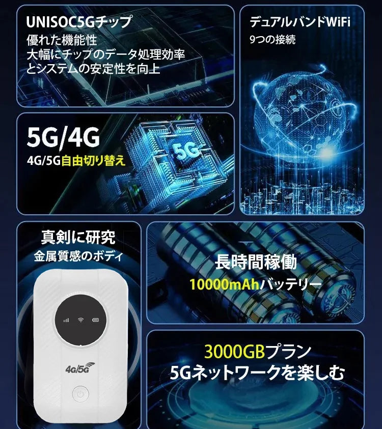 【5G＋高速ネットワーク通信、生涯無料インターネット＋無制限データ通信】ポケットに入る永久無料Wi-Fi！