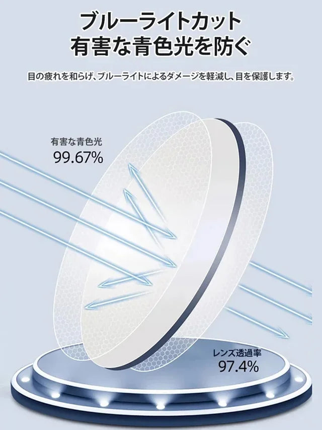 【ドイツ輸入のツァイスレンズ】1つ買うと1つ無料でプレゼント 累進多焦点遠近両用老眼鏡