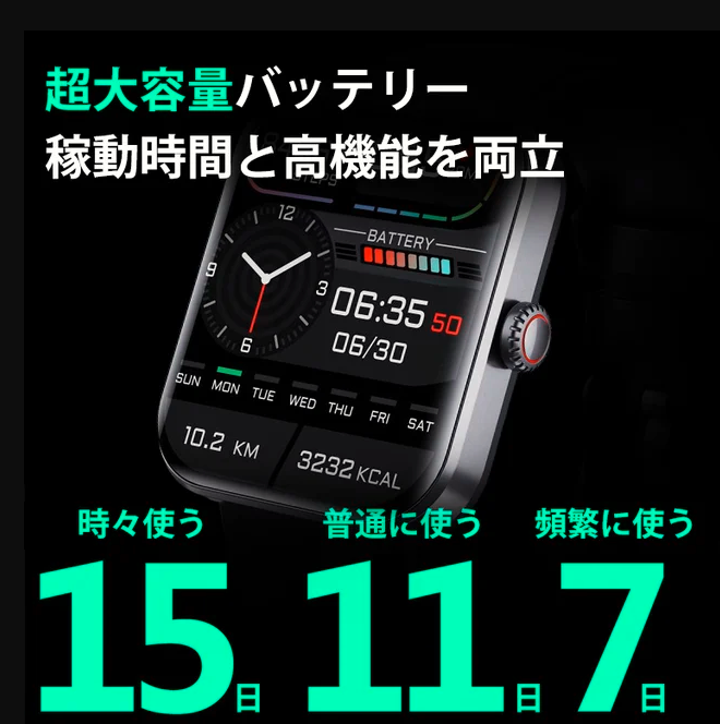 オムロン新発売の採血不要血糖測定スマートウォッチ！最後の1時間限定50％OFF！ブランド倉庫直送！つけると血糖値、血圧、心臓状態や睡眠の質を測定することができる