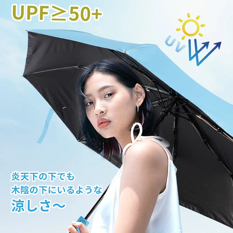 自動開閉折り畳み傘