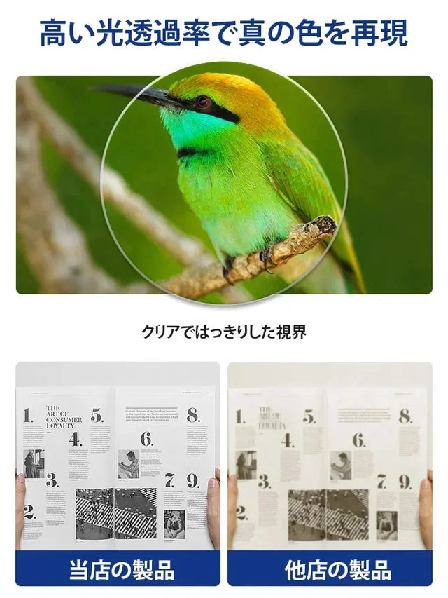 【ドイツ輸入のツァイスレンズ】1つ買うと1つ無料でプレゼント 累進多焦点遠近両用老眼鏡