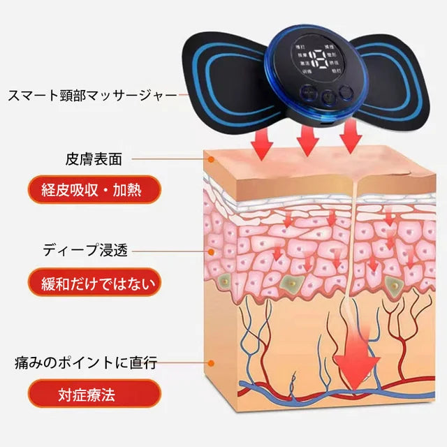 スマートミニマッサージャー