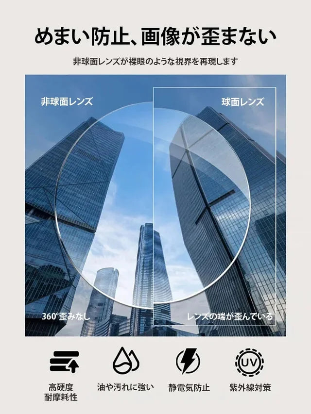 【ドイツ輸入のツァイスレンズ】1つ買うと1つ無料でプレゼント 累進多焦点遠近両用老眼鏡