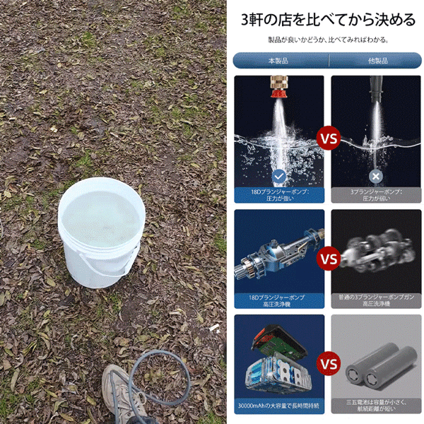 高圧水鉄砲洗車機
