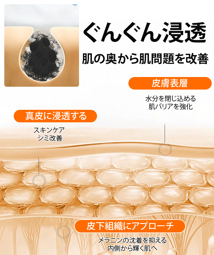 ナイアシンアミド洗顔料