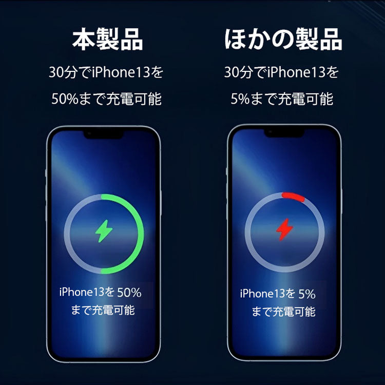 極薄アルミニウム合金マグネット式モバイルバッテリー メーカー直販、年度最安値、在庫限り、在庫がなくなり次第終了