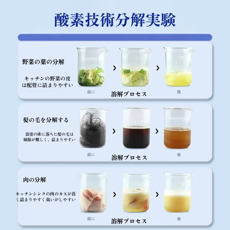 除菌消臭パイプクリーナー 配管つまり解消剤 即効性抜群 ブルーボトル仕様 時間と手間を省く