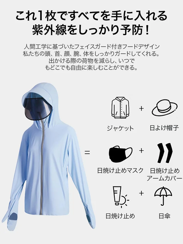 【指先までしっかり守る】ミドル丈UVカットパーカー
