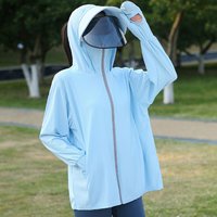 【指先までしっかり守る】ミドル丈UVカットパーカー