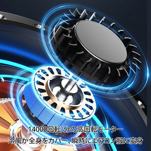 ４WAY腰掛けファン【ライト+モバイルバッテリー機能】