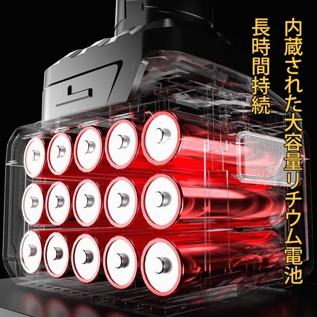 高圧水鉄砲洗車機