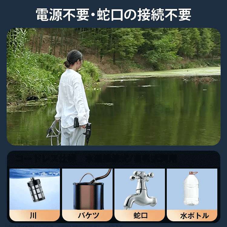 高圧水鉄砲洗車機