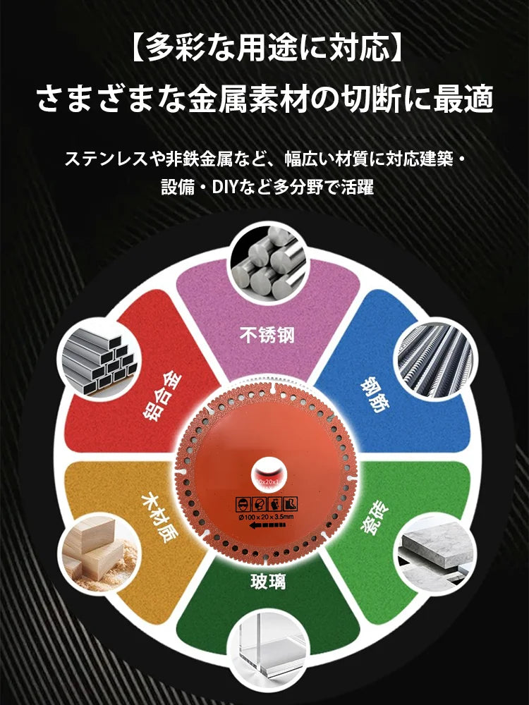 シャープで耐摩耗性のある多機能グラインダー刃