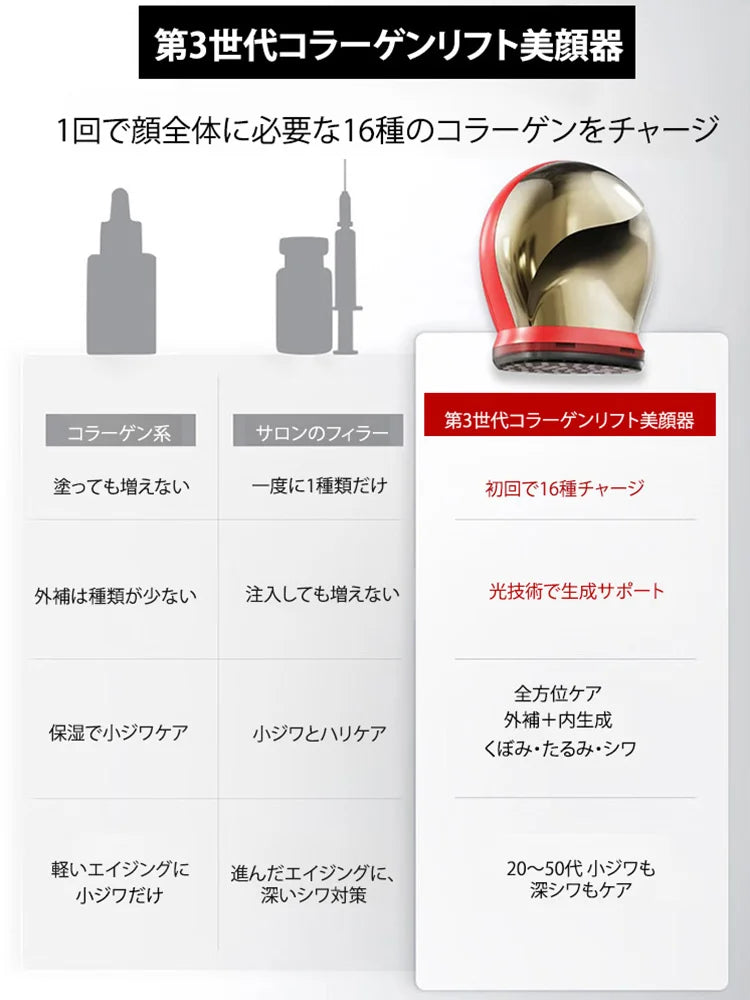 第3世代コラーゲンリフト美顔器
