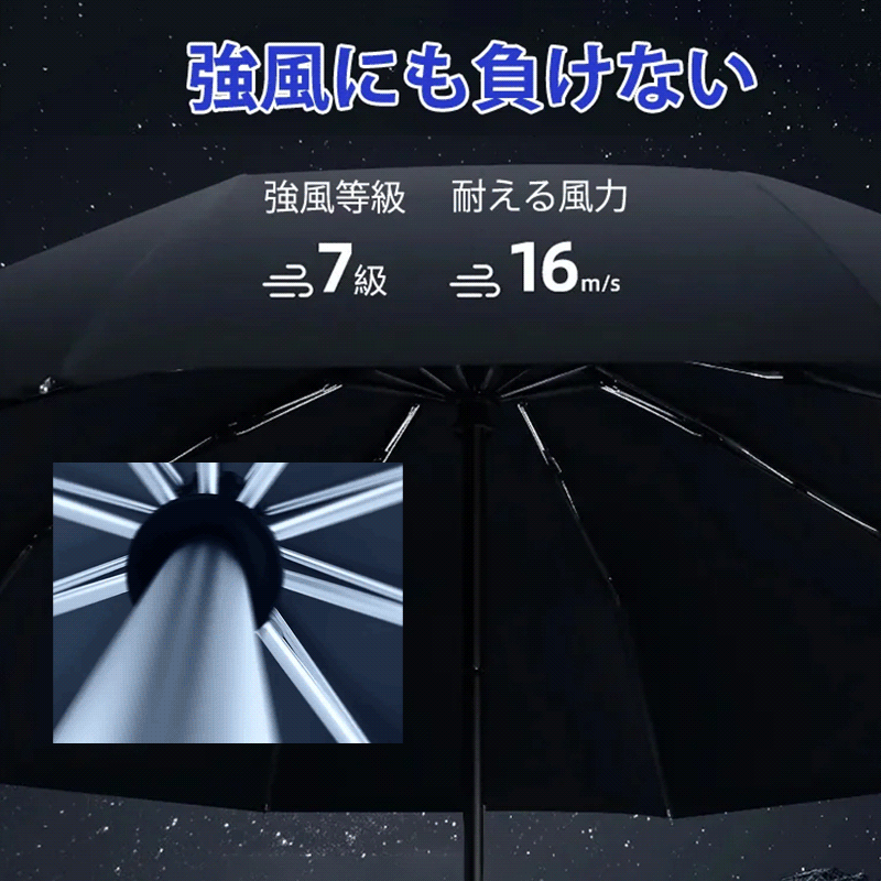自動開閉折り畳み傘