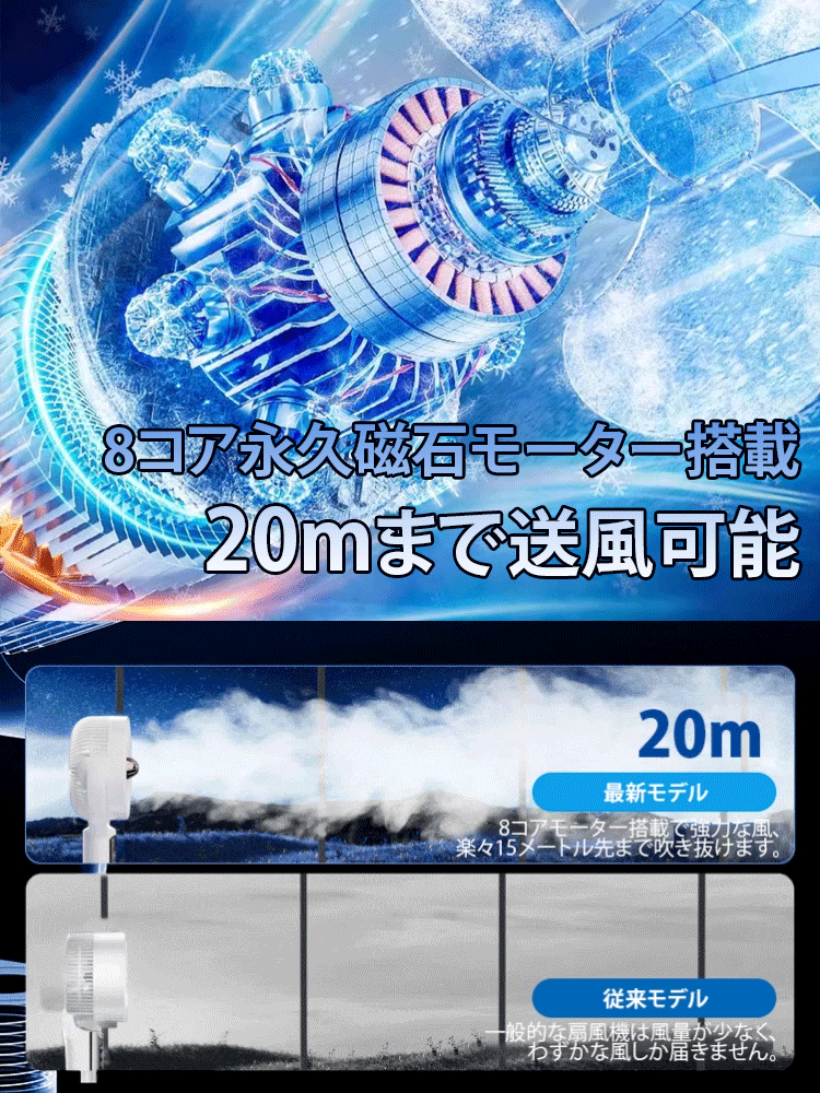 【公式正規品】スマートAI家庭用静音サーキュレーションファン 大風量