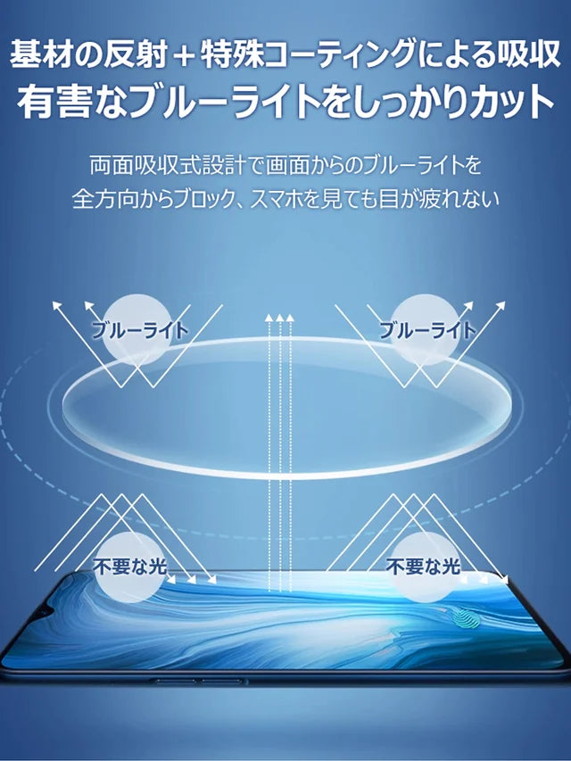 オシャレな折りたたみ式ブルーライトカット老眼鏡
