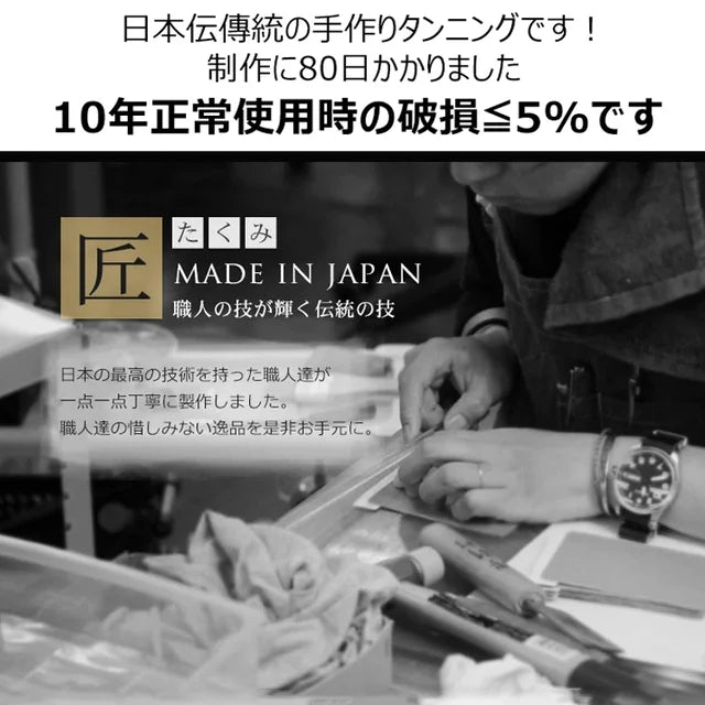 イタリアの最高級クロコダイルレザーを使用した熟練職人の手作り、世界限定25点、100%価値が上がるアイテムです！