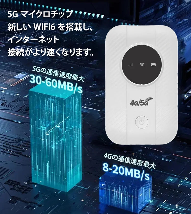 【5G＋高速ネットワーク通信、生涯無料インターネット＋無制限データ通信】ポケットに入る永久無料Wi-Fi！